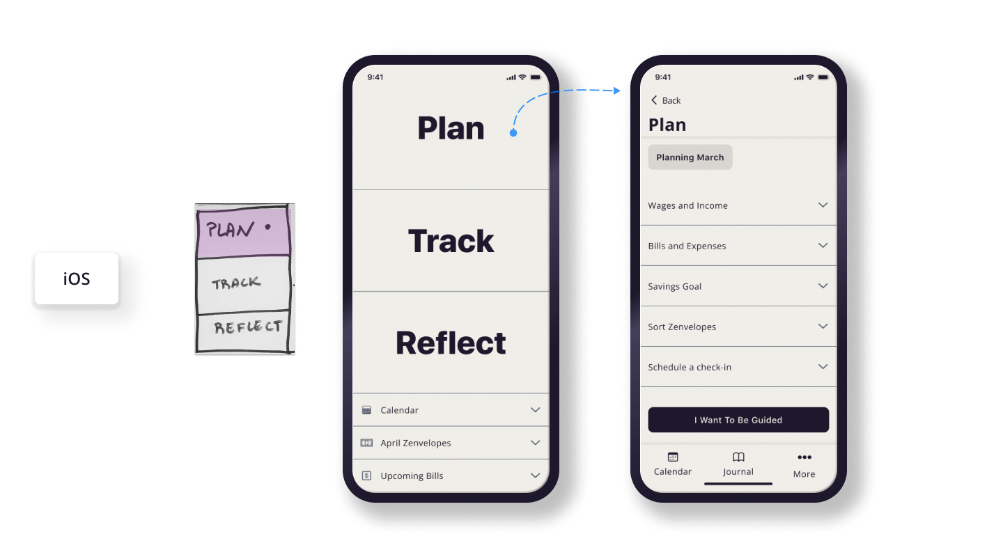 the home screen showing large buttons for the three central flows of the app: Plan, Track, and Reflect.