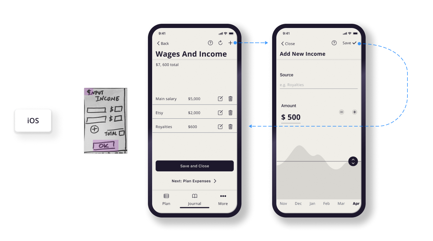 A screen showing that users can easily add multiple income sources.